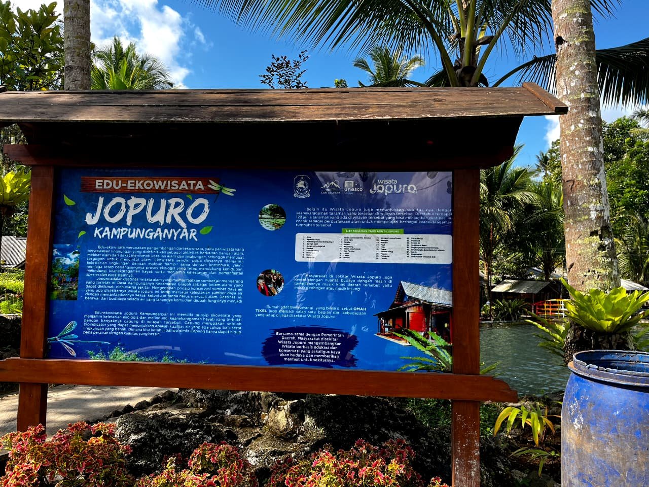 Peta Wisata Jopuro